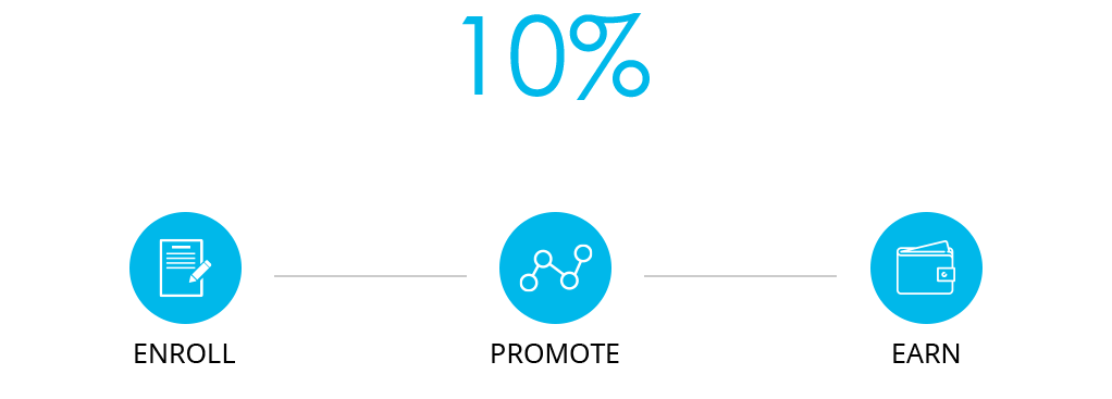 Affiliate Program